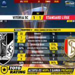 GoalPoint-Vitória-SC-Standard-Europa-League-201920-90m