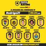 Goalpoint-TotoRating-Jogada-vencedora-J11-infog