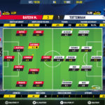 GoalPoint-Bayern-Tottenham-Champions-League-201920-Ratings