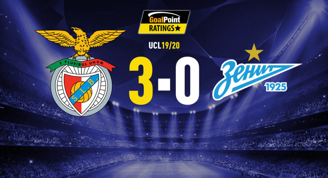 GoalPoint-Benfica-Zenit-UCL-19-20-destaque