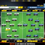 GoalPoint-Moreirense-Belenenses-Liga-NOS-201920-Ratings