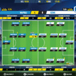 GoalPoint-Nápoles-Genk-Champions-League-201920-Ratings
