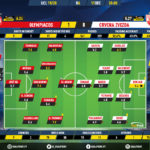 GoalPoint-Olympiacos-Crvena-Zvezda-Champions-League-201920-Ratings