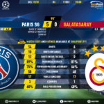 GoalPoint-Paris-SG-Galatasaray-Champions-League-201920-90m