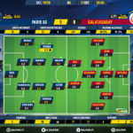 GoalPoint-Paris-SG-Galatasaray-Champions-League-201920-Ratings