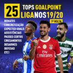 GoalPoint-Tops-Liga-NOS-201920-J14