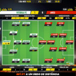 GoalPoint-Vitória-FC-Aves-Liga-NOS-201920-Ratings