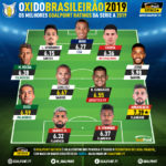 GoalPoint-XI-Brasileirao-2019-infog