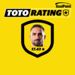 Goalpoint-TotoRating-Jogada-vencedora-J12