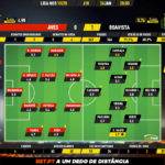 GoalPoint-Aves-Boavista-Liga-NOS-201920-Ratings