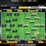 GoalPoint-Boavista-Portimonense-Liga-NOS-201920-Ratings