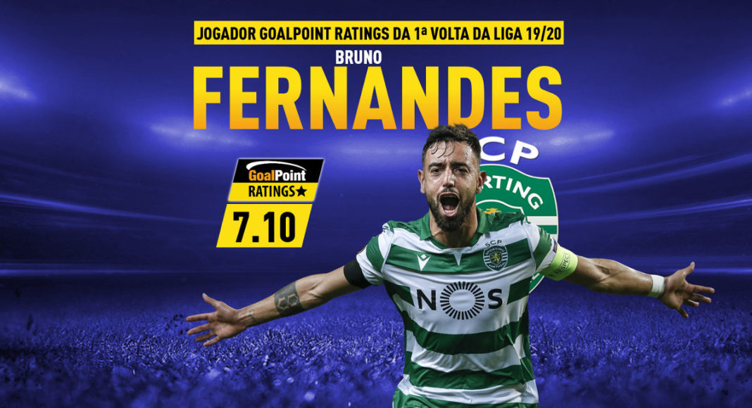GoalPoint-Bruno-Fernandes-Jogador-1-Volta-Liga-NOS-201920