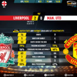 GoalPoint-Liverpool-Man-Utd-English-Premier-League-201920-90m