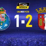 GoalPoint-Porto-Braga-Liga-NOS-201920