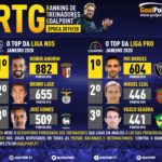 GoalPoint-RTG-Janeiro-2020-Infog