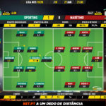 GoalPoint-Sporting-Marítimo-Liga-NOS-201920-Ratings