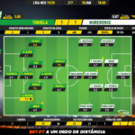 GoalPoint-Tondela-Moreirense-Liga-NOS-201920-Ratings