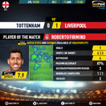 GoalPoint-Tottenham-Liverpool-English-Premier-League-201920-MVP
