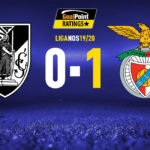 GoalPoint-Vitoria-Guimaraes-Benfica-Liga-NOS-201920