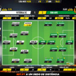 GoalPoint-Vitória-SC-Rio-Ave-Liga-NOS-201920-Ratings
