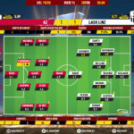 GoalPoint-AZ-LASK-Linz-Europa-League-201920-Ratings