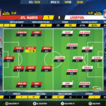 GoalPoint-Atletico-Madrid-Liverpool-Champions-League-201920-Ratings