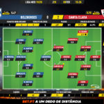 GoalPoint-Belenenses-Santa-Clara-Liga-NOS-201920-Ratings