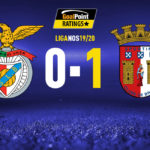 GoalPoint-Benfica-Braga-Liga-NOS-201920
