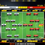 GoalPoint-Famalicão-Aves-Liga-NOS-201920-Ratings