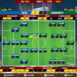 GoalPoint-Inter-Ludogorets-Europa-League-201920-Ratings