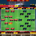 GoalPoint-Man-Utd-Club-Brugge-Europa-League-201920-Ratings