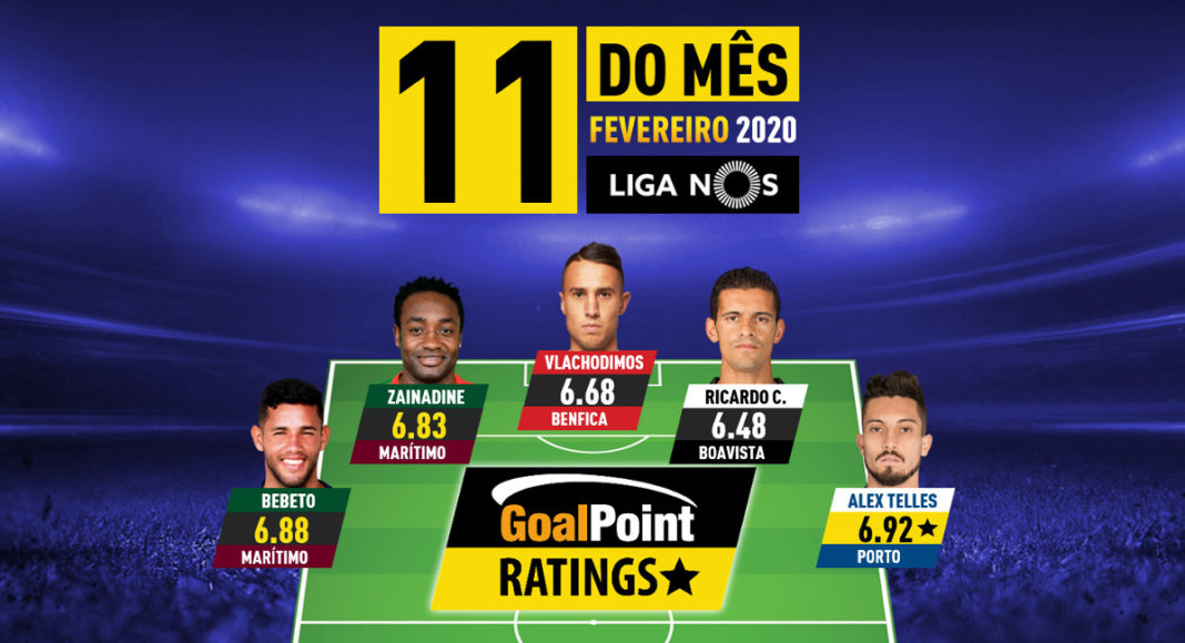 GoalPoint-Onze-Mes-Fevereiro-Liga-NOS-201920