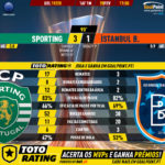 GoalPoint-Sporting-Istanbul-Basaksehir-Europa-League-201920-90m