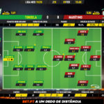 GoalPoint-Tondela-Marítimo-Liga-NOS-201920-Ratings