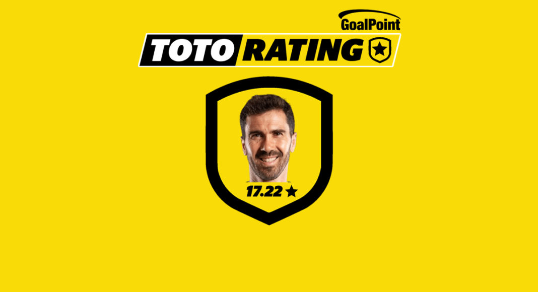 Goalpoint-TotoRating-Jogada-vencedora-J20