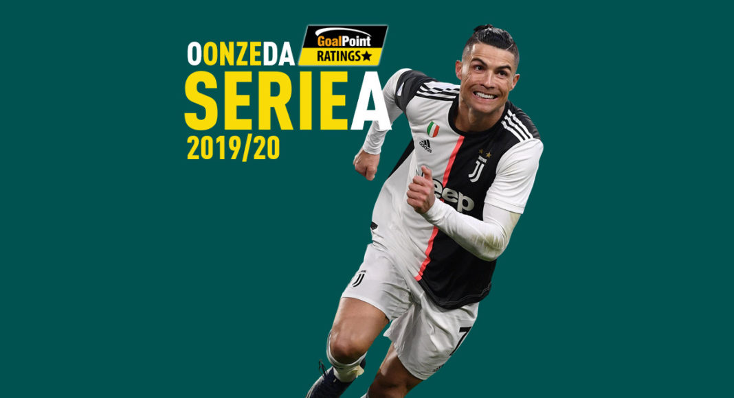GoalPoint-Best-XI-Serie-A-1920-03.2020