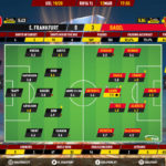 GoalPoint-Frankfurt-Basel-Europa-League-201920-Ratings