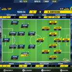 GoalPoint-Paris-SG-Dortmund-Champions-League-201920-Ratings