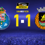 GoalPoint-Porto-Rio-Ave-Liga-NOS-201920