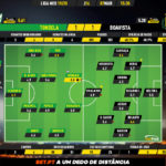 GoalPoint-Tondela-Boavista-Liga-NOS-201920-Ratings