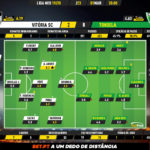 GoalPoint-Vitória-SC-Tondela-Liga-NOS-201920-Ratings