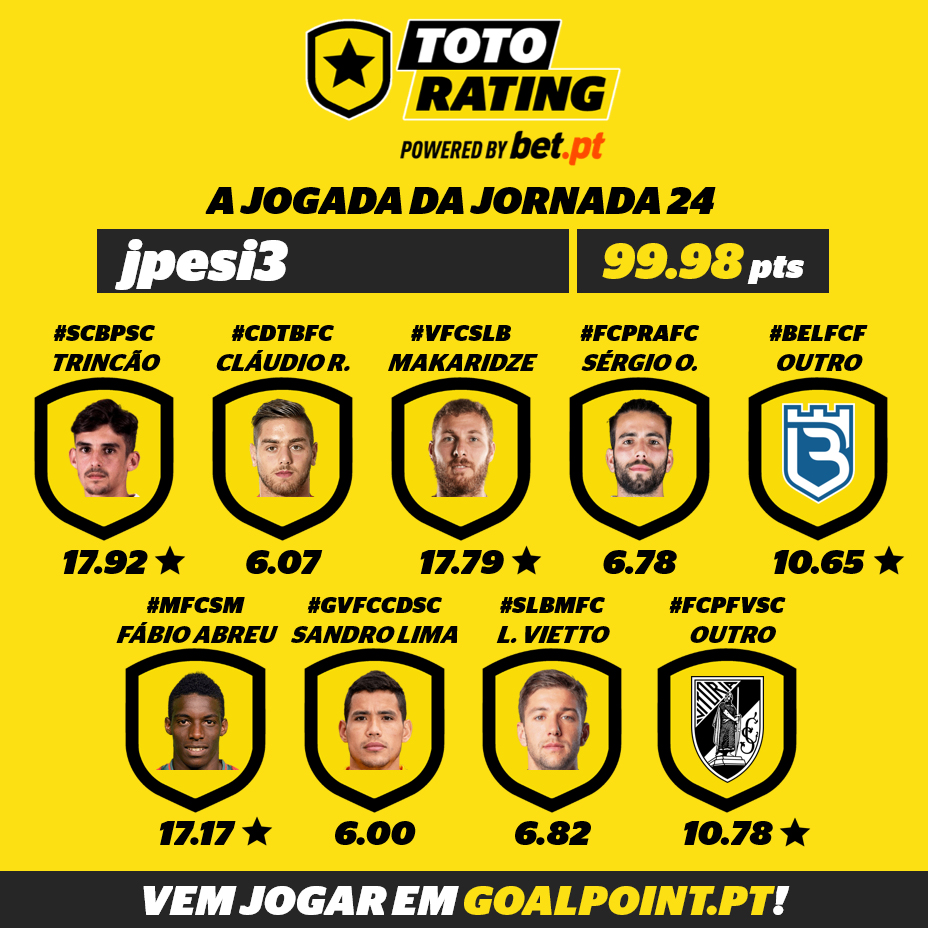 Goalpoint-TotoRating-Jogada-vencedora-J24-infog
