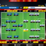 GoalPoint-Hoffenheim-Hertha-Berlin-German-Bundesliga-201920-Ratings