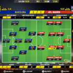 GoalPoint-Barcelona-Atletico-Madrid-Spanish-La-Liga-201920-Ratings