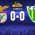 GoalPoint-Benfica-Tondela-Liga-NOS-201920