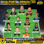 GoalPoint-Onze-jornada-25-Liga-NOS-infog-201920