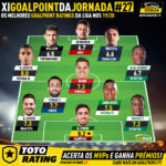 GoalPoint-Onze-jornada-27-Liga-NOS-infog-201920