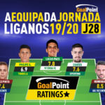 GoalPoint-Onze-jornada-28-Liga-NOS-1-201920