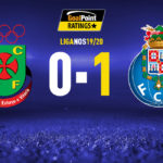 GoalPoint-Paços-Ferreira-Porto-Liga-NOS-201920