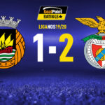 GoalPoint-Rio-Ave-Benfica-Liga-NOS-201920